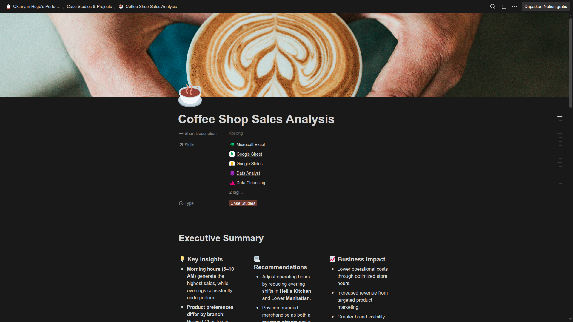 Coffee Shop Sales Dashboard